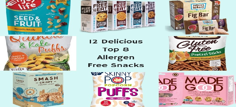 Allergen-Free Food Market